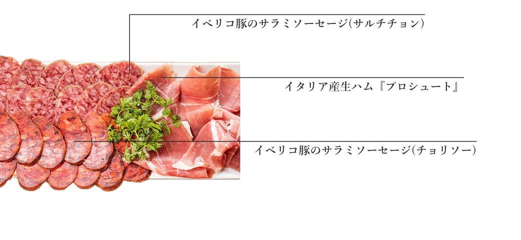 イベリコ豚とサラミソーセージ（サルチチョン）、イタリア産生ハム『プロシュート』、イベリコ豚のサラミソーセージ（チョリソー）